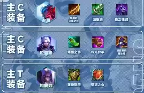 主流阵容装备搭配