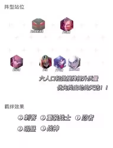 极昼阵容搭配2022插图