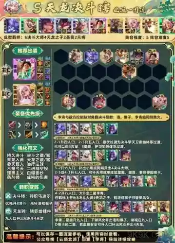 瞎子最新阵容搭配插图