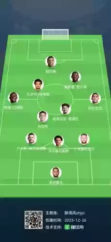 法甲阵容排名插图1