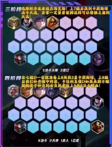 决斗强力阵容