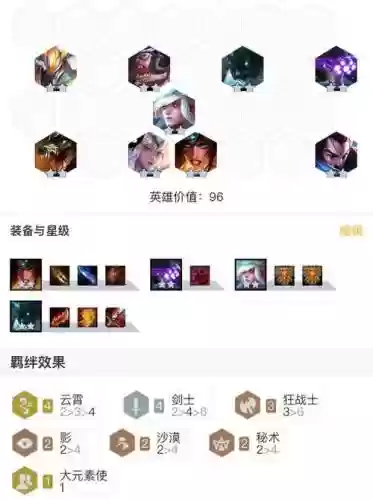 版本剑士阵容插图