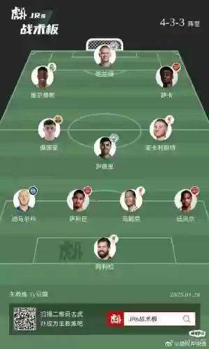 cr最新阵容插图