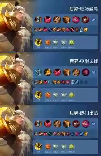 保后羿阵容插图