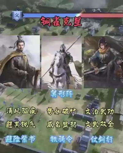 马超初级阵容插图
