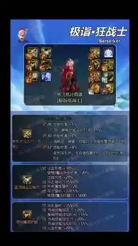 dnf斗气装备副本怎么开插图