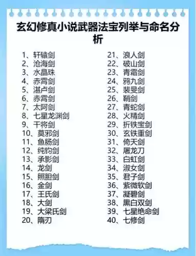 武器长名字