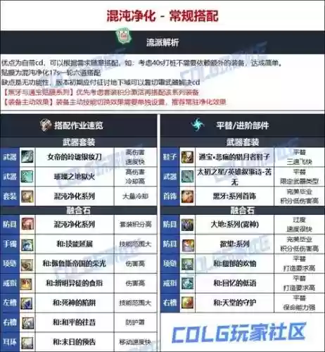 dnf忍者毕业武器90