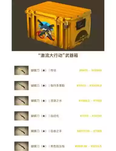 武器上要多少钱啊