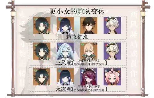 赏阵容搭配插图1