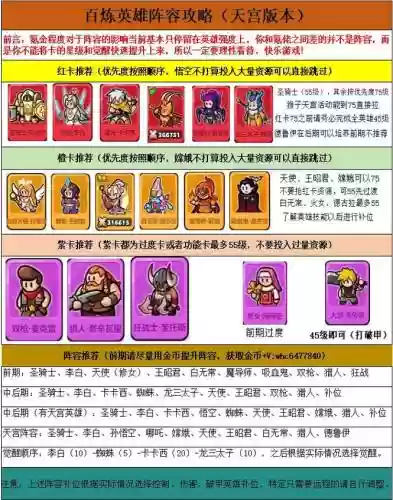 助战培养阵容
