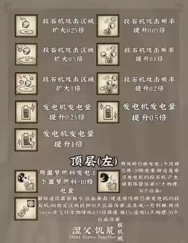 饥荒小女孩技能