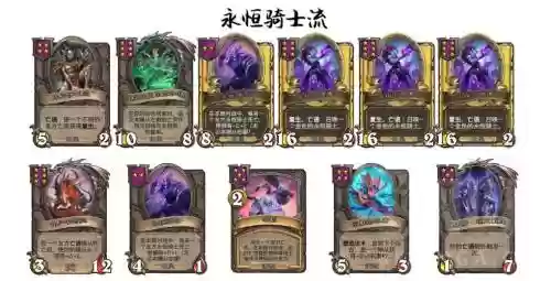 骑士亡灵阵容插图