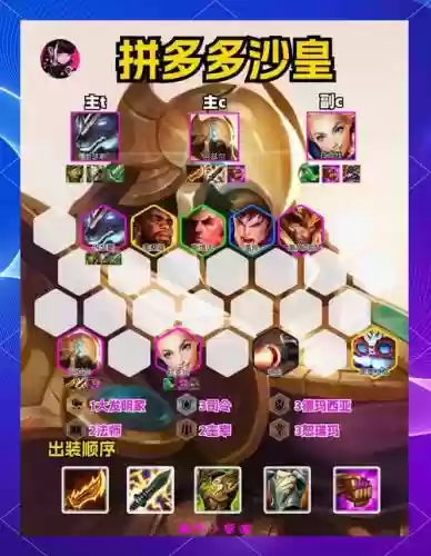 大师顶级阵容插图