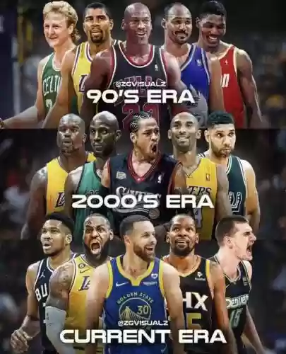 平民nba阵容