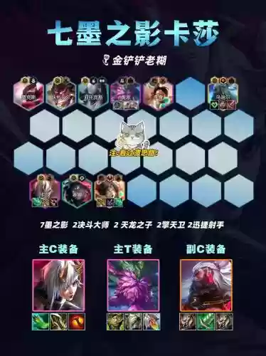 影游侠阵容搭配插图1