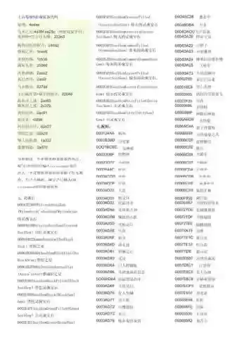 上古卷轴5装备代码完整插图 上古卷轴5装备代码完整插图