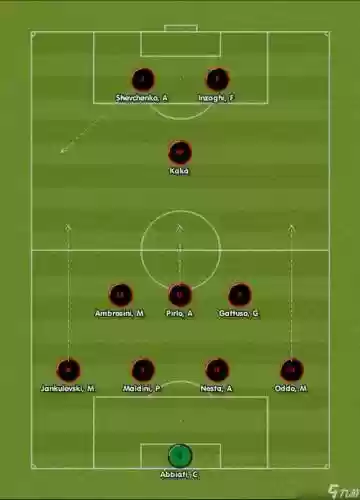 4312阵容在哪插图 4312阵容在哪插图