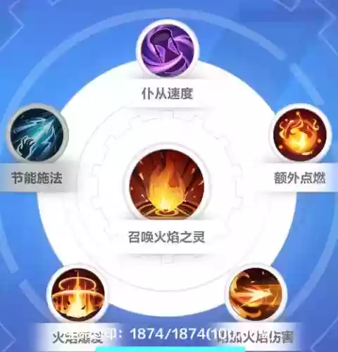 火炬之光技能书等级插图