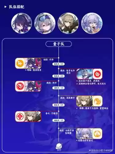 兮儿阵容插图