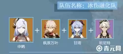 申鹤阵容搭配2022插图