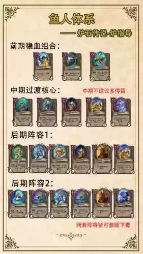 伙伴阵容搭配插图 伙伴阵容搭配插图