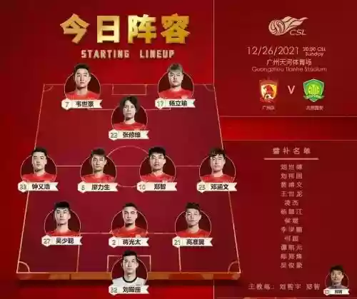 今日阵容排布_1插图 今日阵容排布_1插图