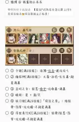 辱气楼阵容插图