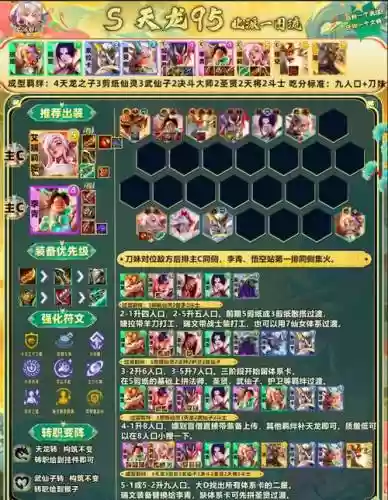 最强好运阵容