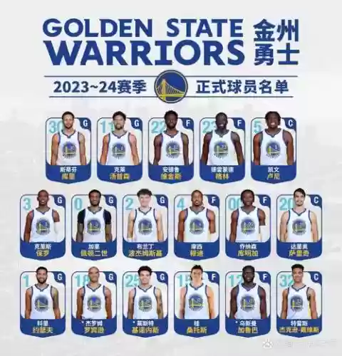 07金阵容插图