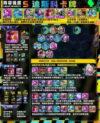 双露露阵容