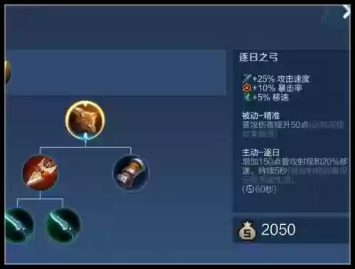 自由之战装备逐日之弓插图