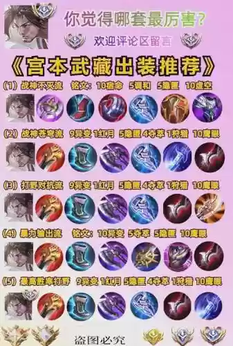 新版宫本武藏装备2017插图