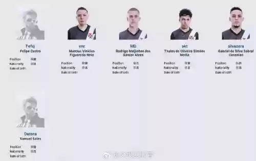 sv当年阵容
