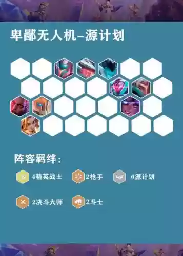 人机的阵容插图