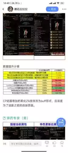 地下城乌鸡技能补丁插图1