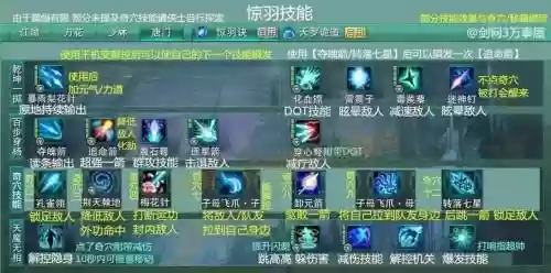 剑网三唐门技能不连贯