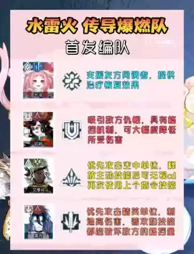 猫妹阵容