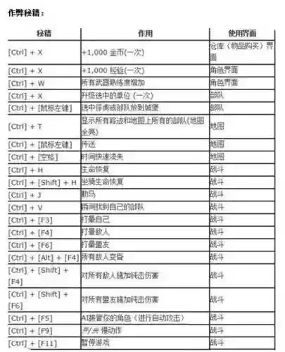 骑砍技能代码讲解插图