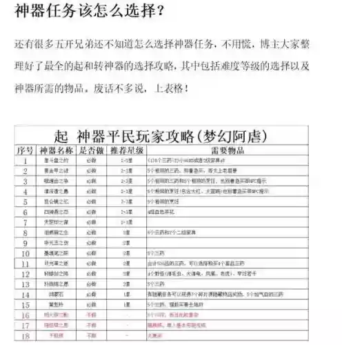 梦幻西游5开神器怎么弄_1