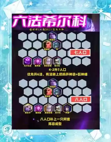 微光首脑希尔科阵容搭配插图