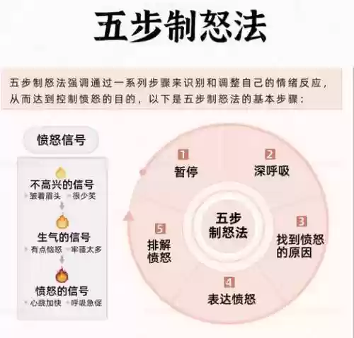 哪个技能不能降低对手的怒气_1插图