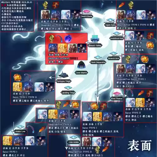 fateextraccc活动攻略插图
