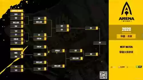 sv最新阵容插图 sv最新阵容插图