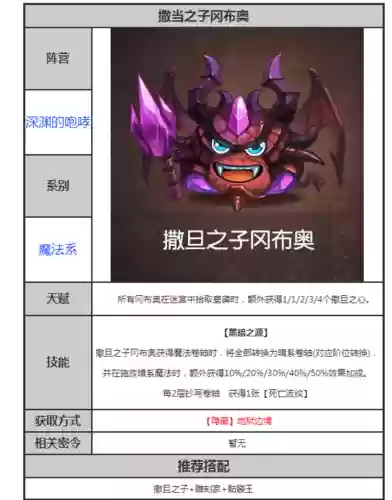 撒旦之子冈布奥详细攻略_1插图 撒旦之子冈布奥详细攻略_1插图