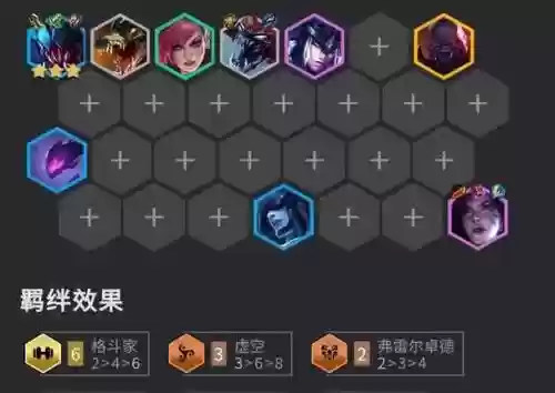 虚空星球阵容