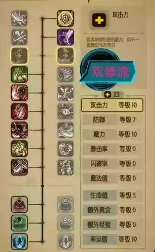 贪婪洞窟技能加点攻略插图