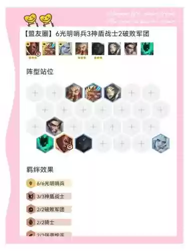 光明最强阵容插图