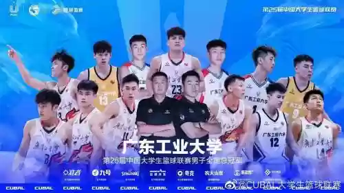 广东工大阵容
