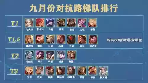 夫子关于阵容